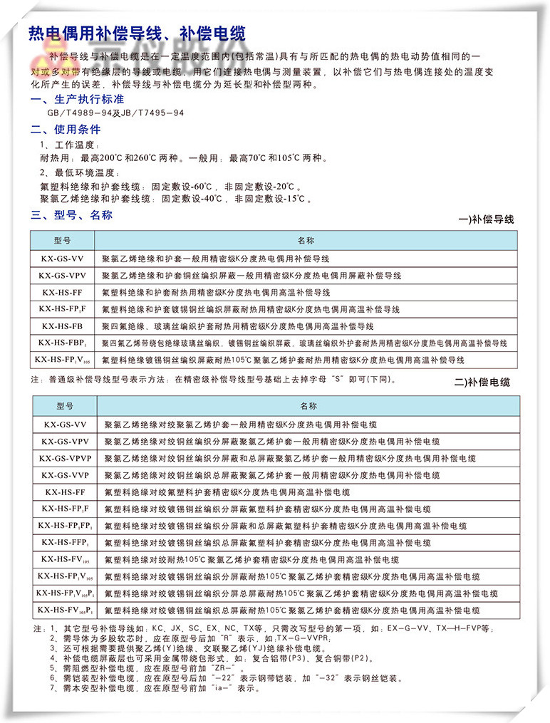 電力、補償電纜