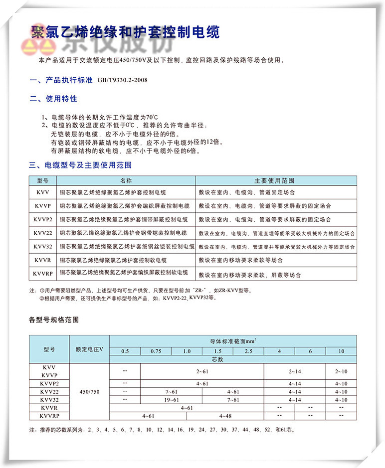 控制電纜