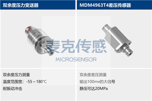 Mike 壓力變送器應用于航空發動機測量