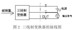 壓力變送器 2，3，4線連接和區別你知道嗎？