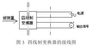 壓力變送器 2，3，4線連接和區別你知道嗎？