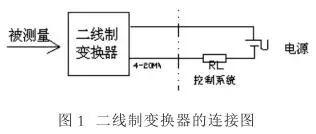 壓力變送器 2，3，4線連接和區別你知道嗎？