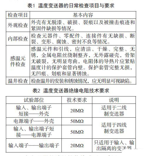 淺談溫度變送器的檢查、維護和故障處理