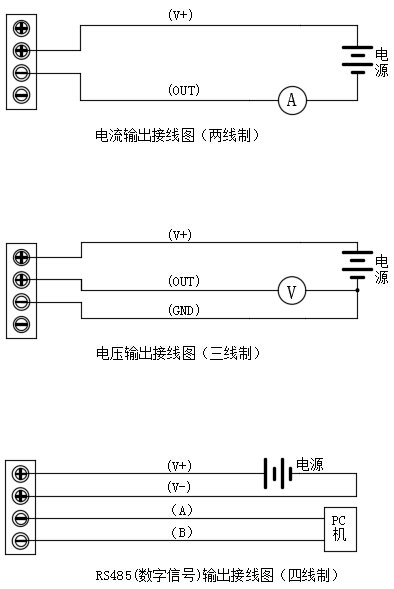 智能插件類型溫度變送器