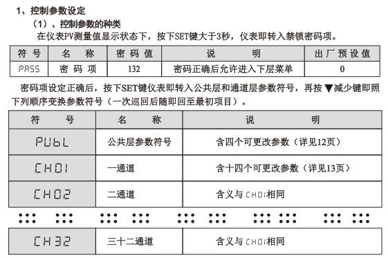 XMDA-6000控制參數設定